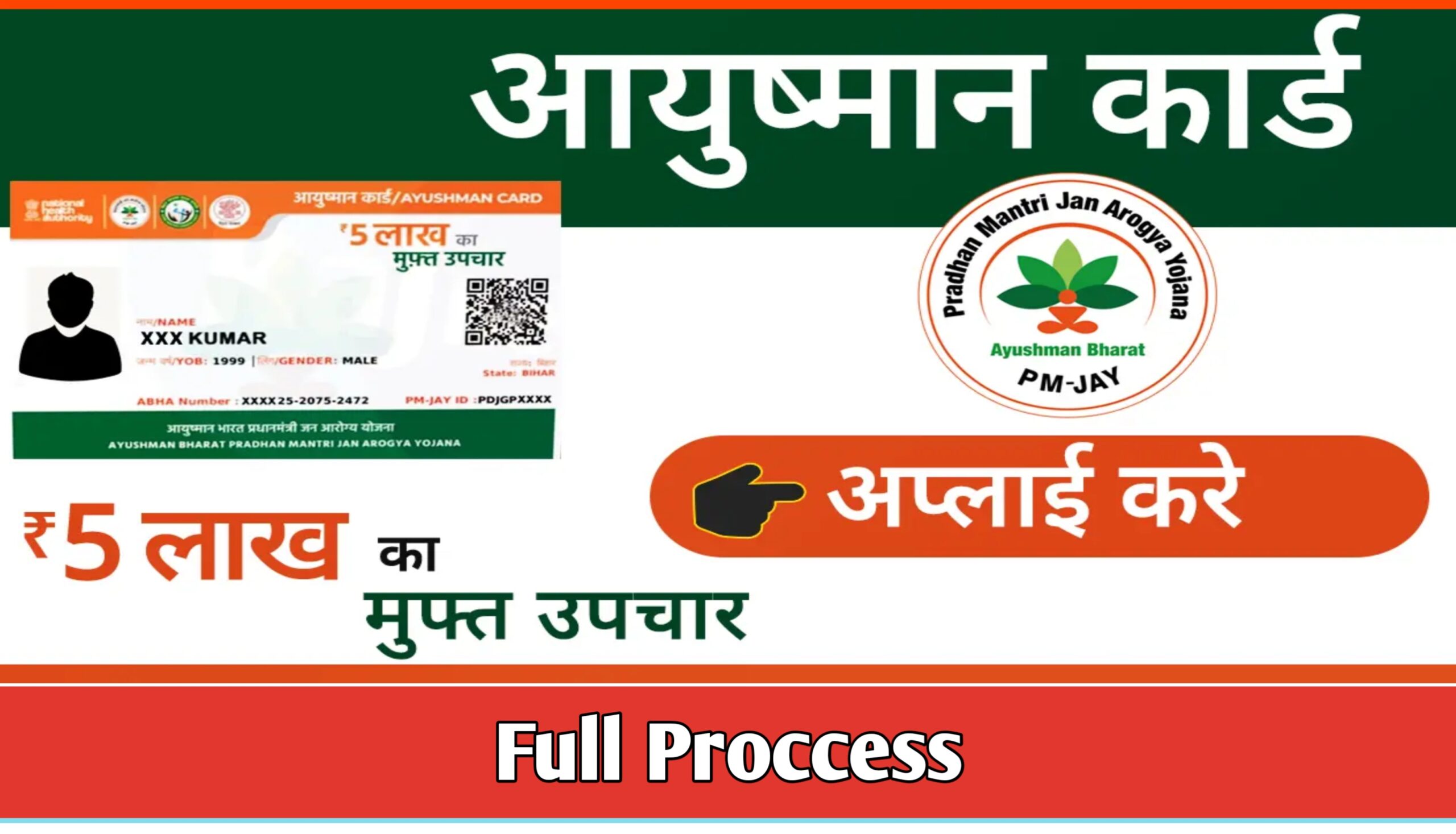 Ayushman Card Online Apply