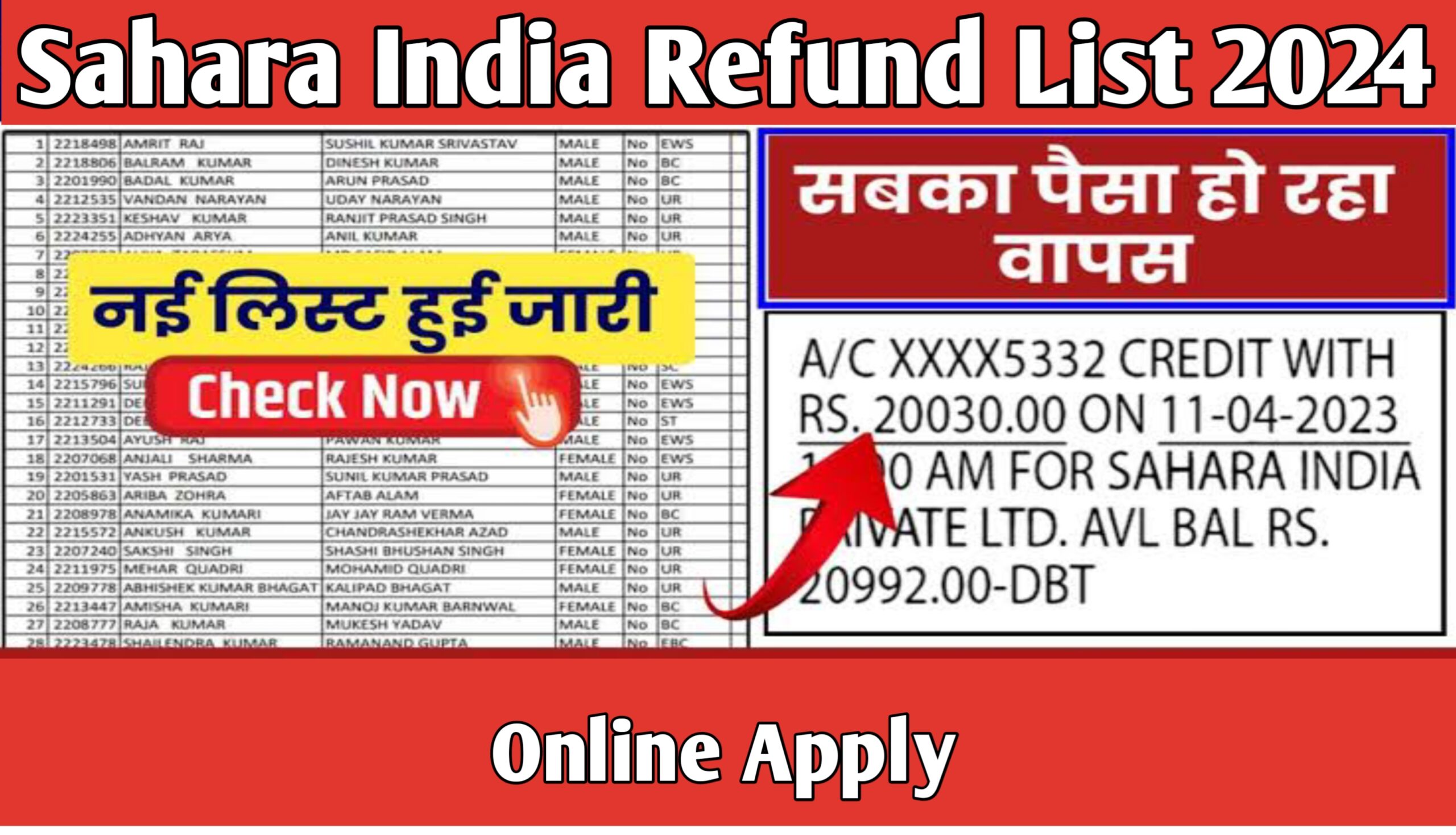 Sahara India Refund List